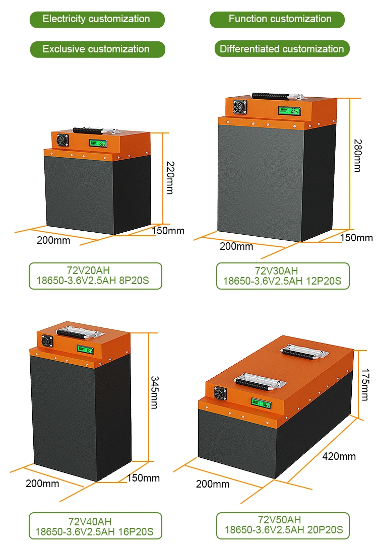 Lithium Li Ion Battery Battery 48V 60V 72V 20ah 30ah 40ah 50ah 60ah LiFePO4 Battery for Electric Scooter Motorcycle