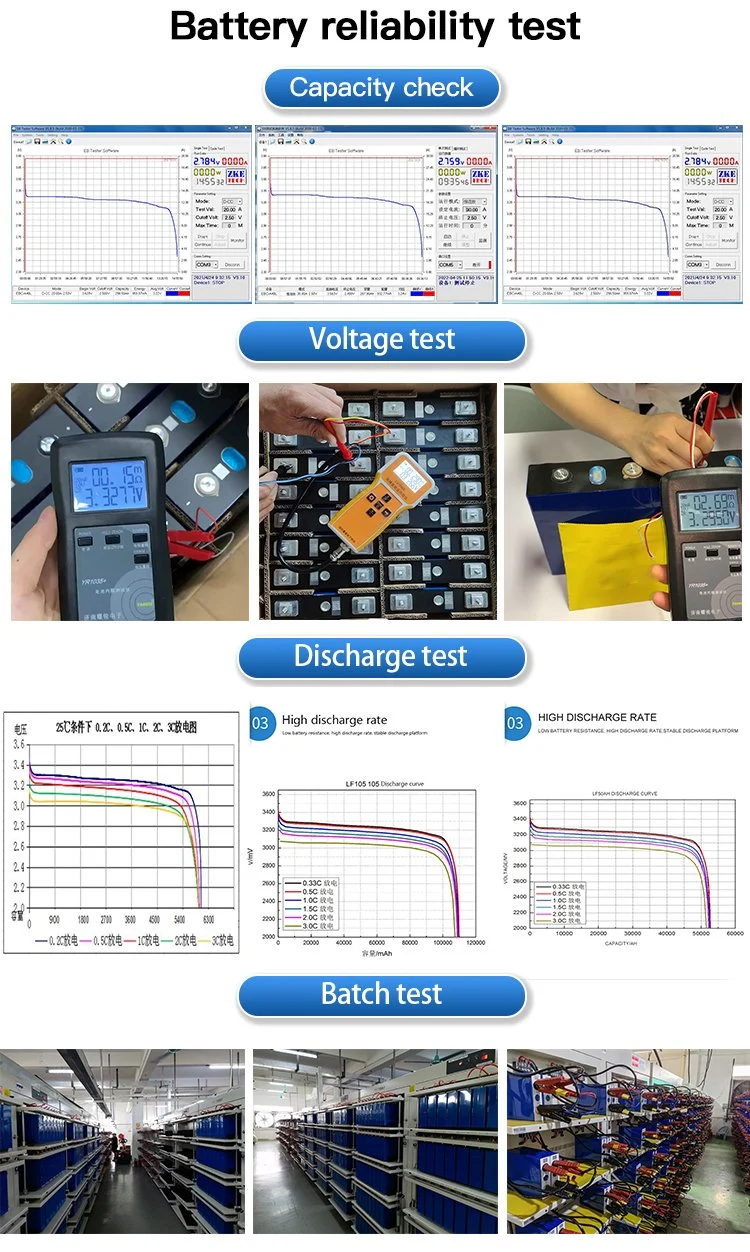 Rainbow 3.2V 3.7V 12V 32V 48V 60V 72V 3kwh 5kwh 8kwh 10kwh 50ah 100ah 200ah 28ah 320ah 12V Lithium Battery